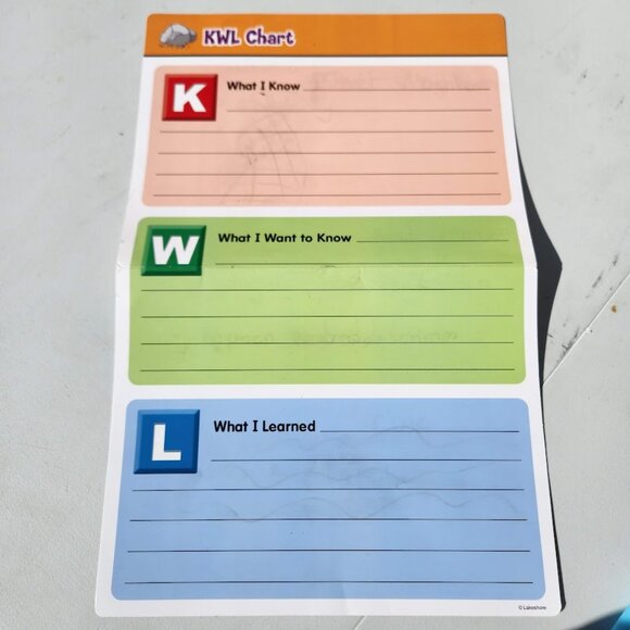 Lakeshore Educational Supplies Rocks and Soil Activity Science Curriculum Classr - Picture 9 of 11